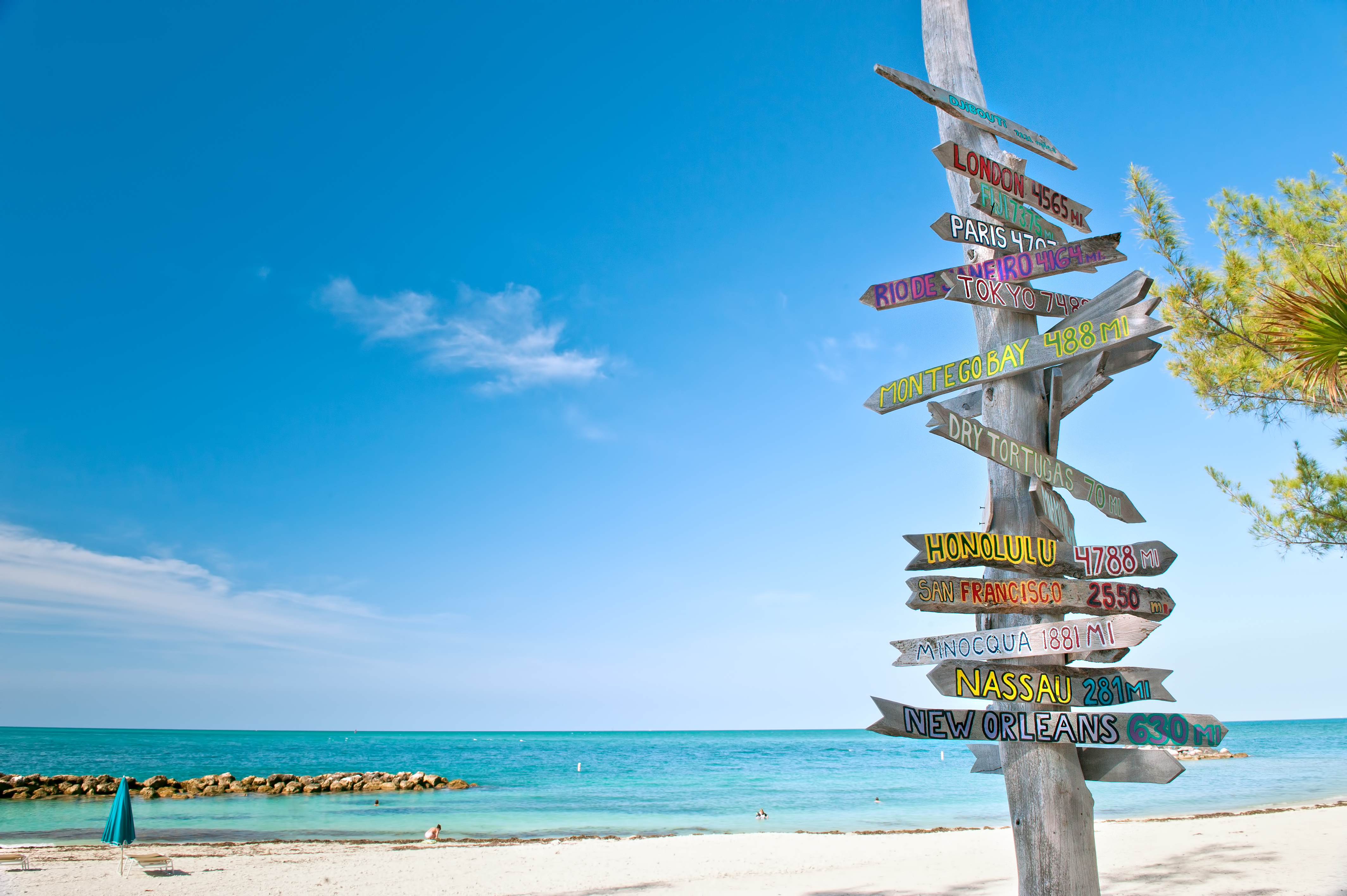 Key West | Best Places To Live | Move To Key West - Find Your Florida